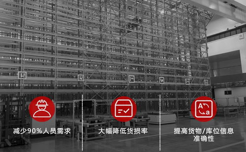 從醫藥缺人到廠內無人化 未來機器人攜手航天施工方開辟智能工廠建設新路徑